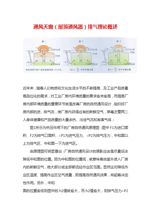 通风天窗(屋顶通风器)排气理论概述