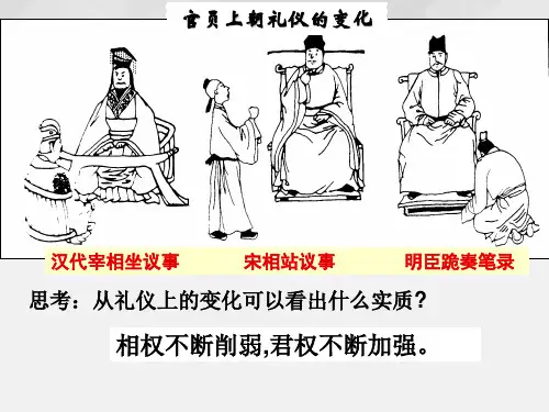 岳麓版高中历史必修一第一单元 第4课 专制集权的不断加强  课件(共32张PPT)(优秀版)