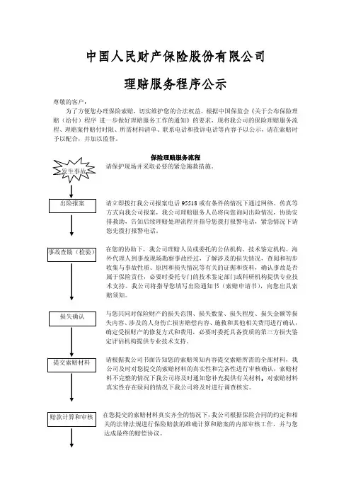 人保财险理赔程序公示