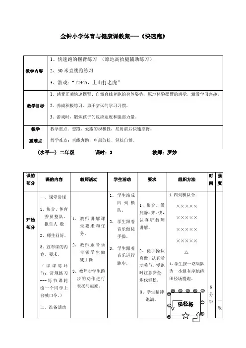 教学内容1、快速跑的摆臂练习 (原地高抬腿[1]