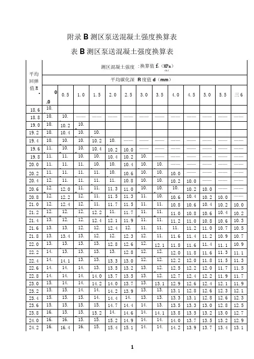 回弹法检测泵送混凝土换算表46522