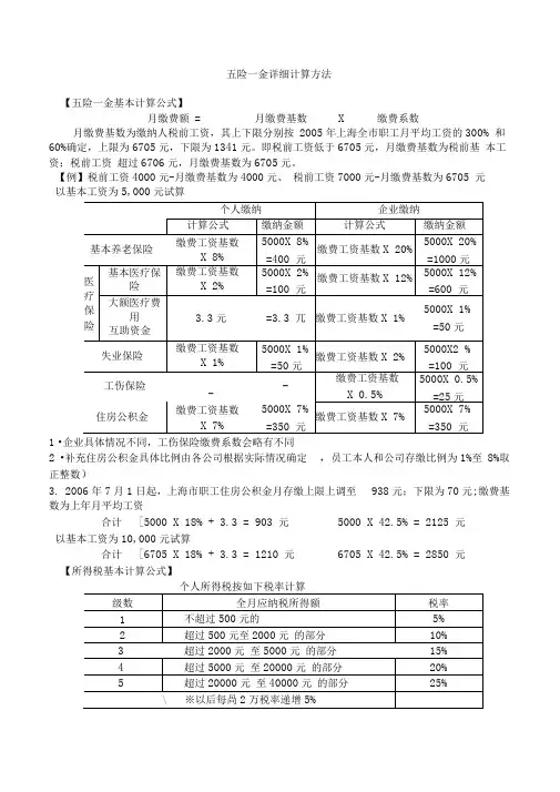五险一金计算方法