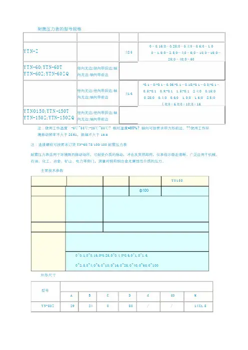 压力表型号说明
