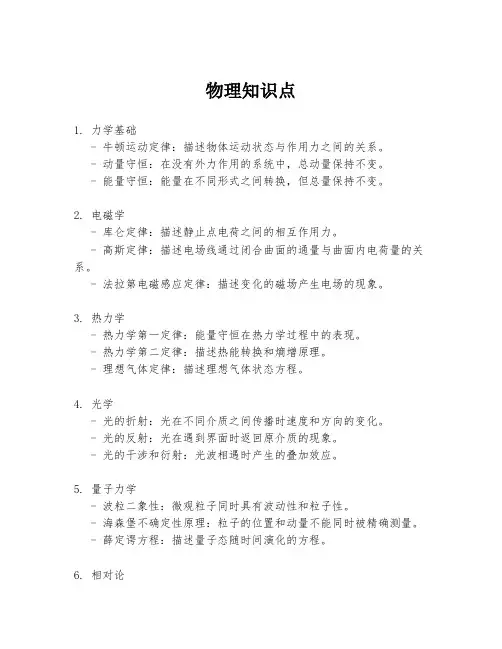物理知识点