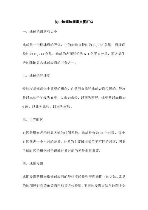 初中地理地理重点图汇总