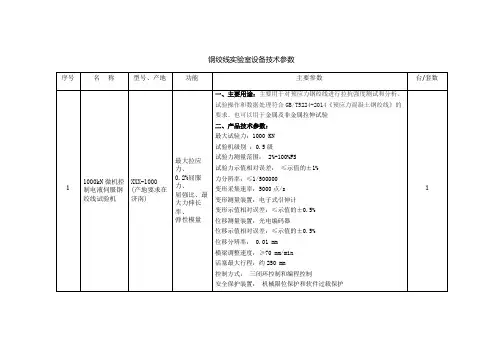 1-钢绞线实验室仪器设备参数
