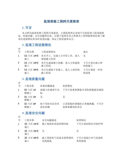 监理表格工程师月度报表