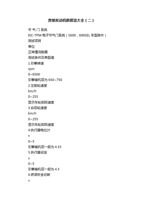 奔驰发动机数据流大全（二）