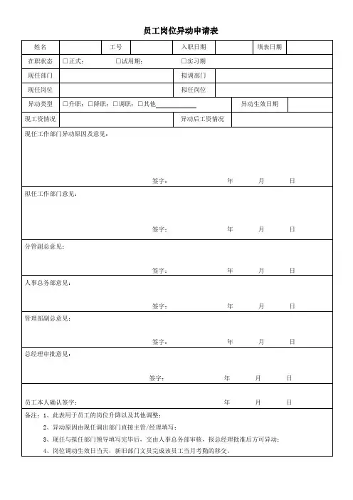 员工岗位异动申请表