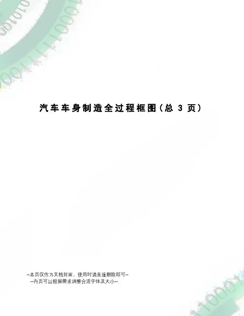 汽车车身制造全过程框图