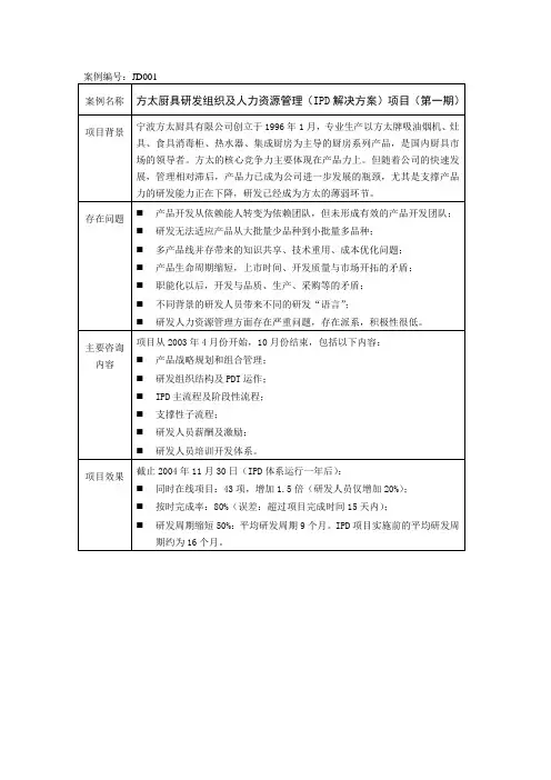 方太厨具研发组织及人力资源管理项目【世捷咨询】