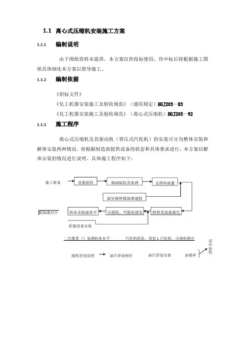 离心式压缩机安装施工方案
