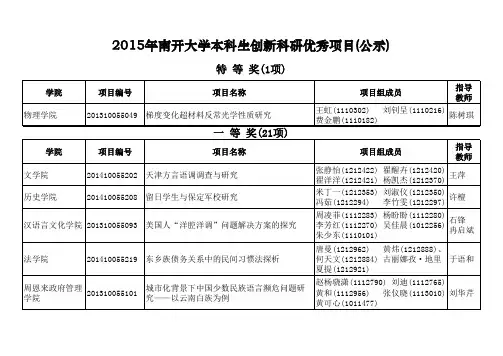2015年南开大学本科生创新科研优秀项目公示
