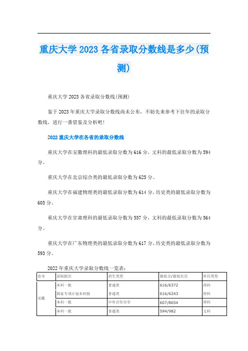 重庆大学2023各省录取分数线是多少(预测)