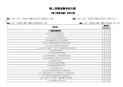 海上货物运输考试大纲