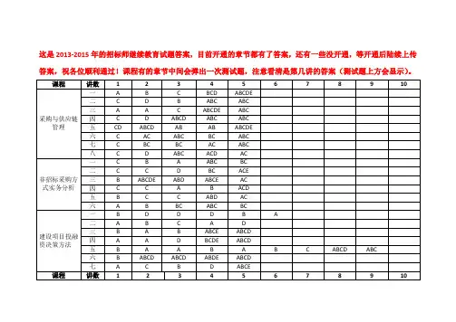 2013-2015年度招标师继续教育答案更新至2014年7月