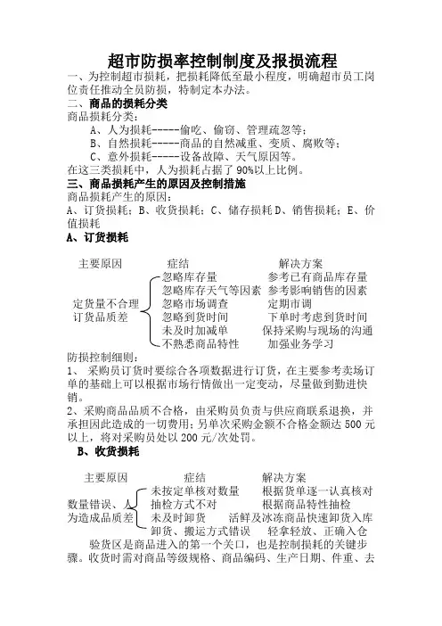 超市防损率控制制度及报损流程