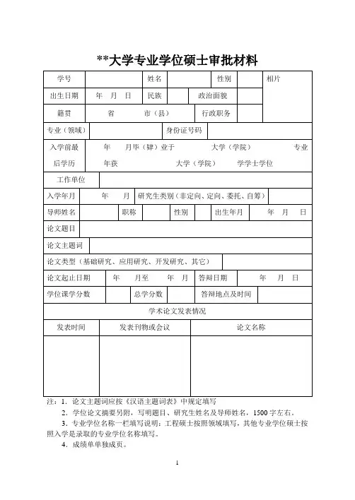 大学专业学位硕士审批材料表模板