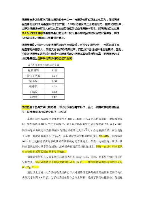 (完整版)减震器选型方法