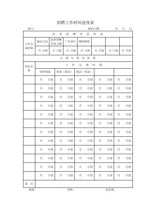 招聘工作时间进度表