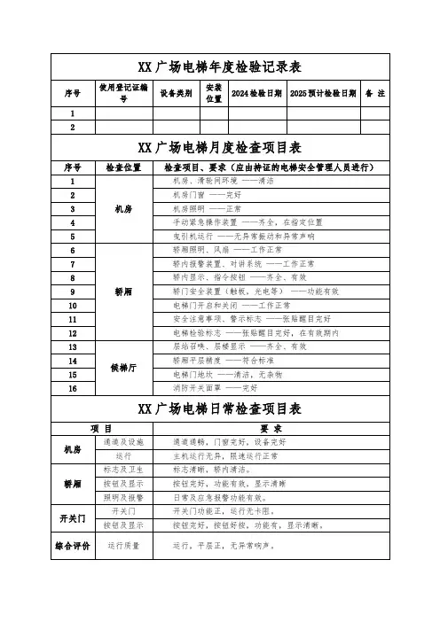 电梯检验项目表及整改台账