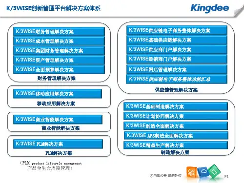 金蝶K3 WISE V13.1基础供应链解决方案