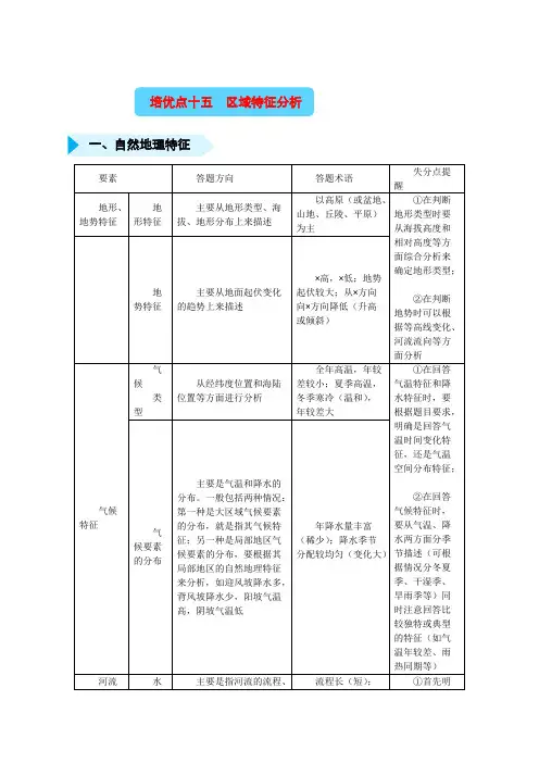 2020届高三地理精准培优练：十五区域特征分析Word版含答案(可编辑修改word版)