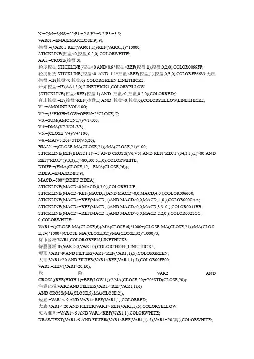 通达信精确找牛指标公式