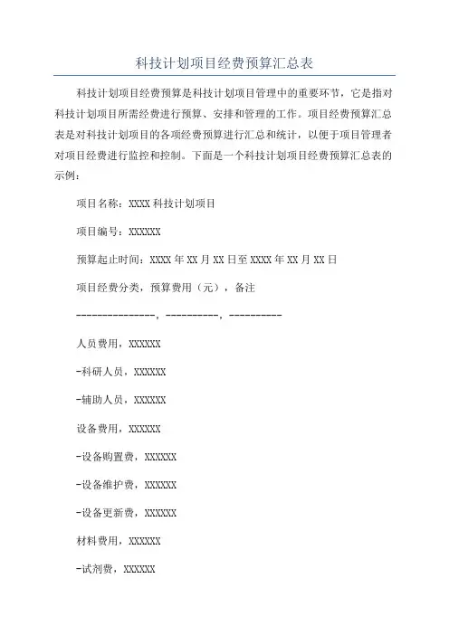 科技计划项目经费预算汇总表