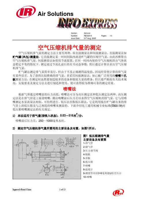 空压机排气量测量法