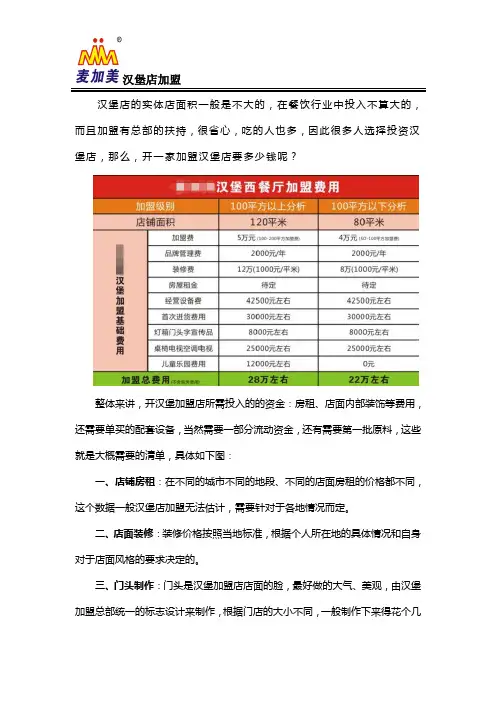 开一家汉堡加盟店需要投资多少钱