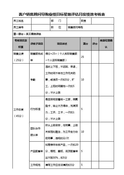客户销售顾问导购业绩目标星级评估月度绩效考核表