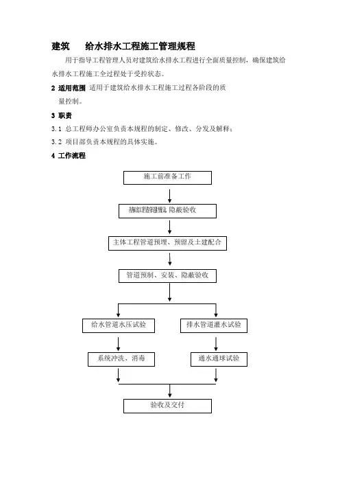 建筑给水排水工程施工管理规程
