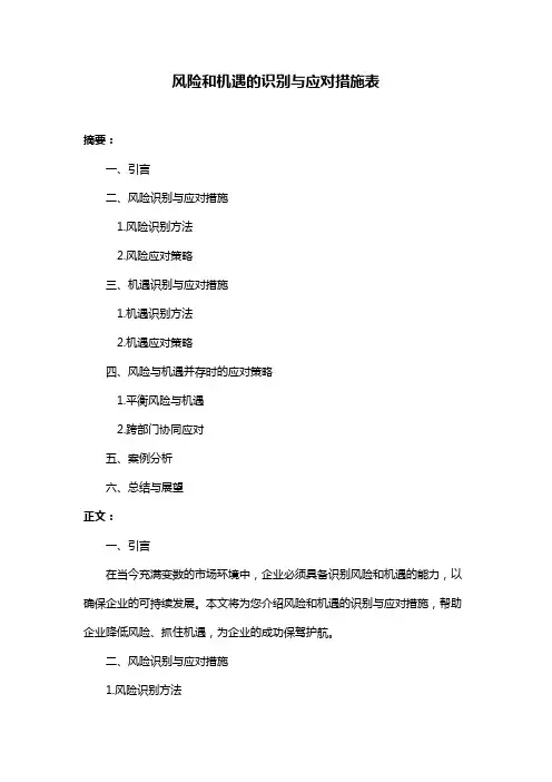 风险和机遇的识别与应对措施表