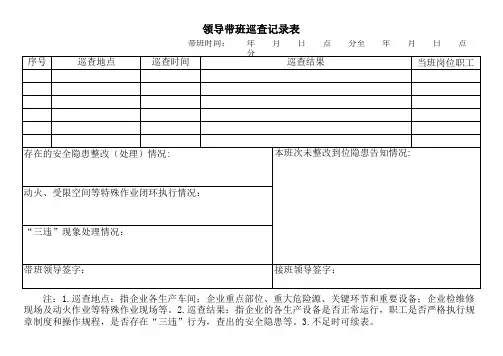 巡查记录表