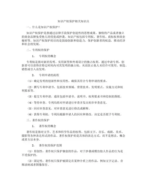 知识产权保护相关知识点