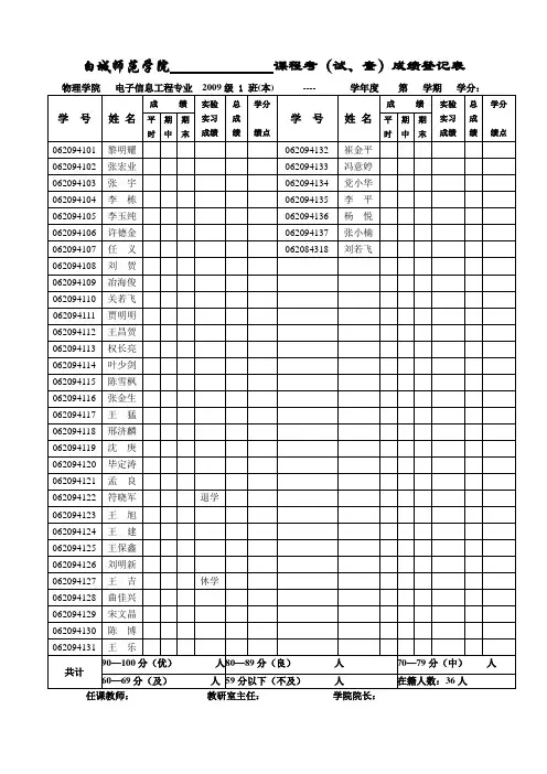 白城师范学院 课程考(试、查)成绩登记表