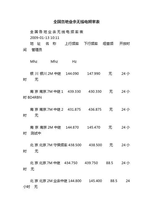 全国各地业余无线电频率表