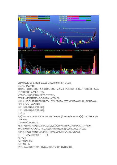通达信指标公式源码 成交量 副图源码