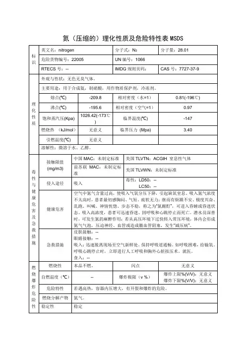 氮(压缩的)理化性质及危险特性表MSDS