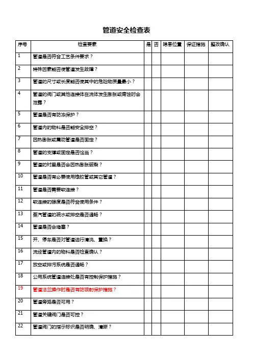 管道安全检查表格模板(安全专项检查台账资料 可做日周月检查表)