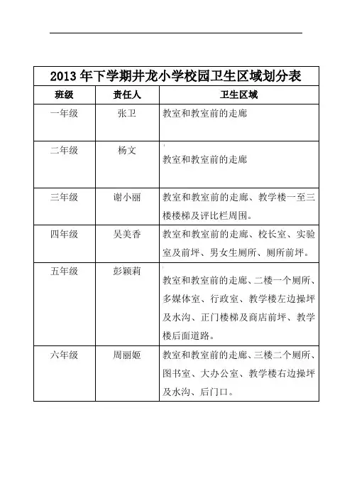 小学校园卫生区域划分表