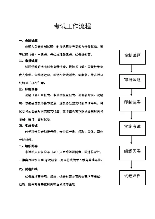 考试工作流程
