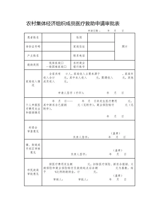 农村集体经济组织成员医疗救助申请审批表