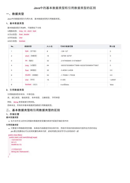Java中的基本数据类型和引用数据类型的区别