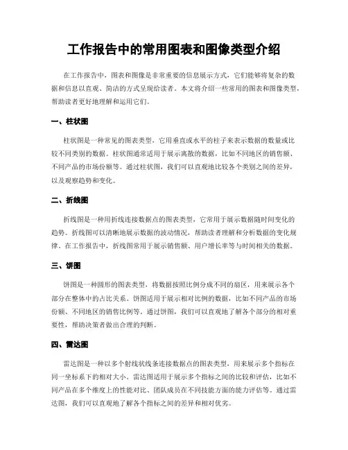 工作报告中的常用图表和图像类型介绍