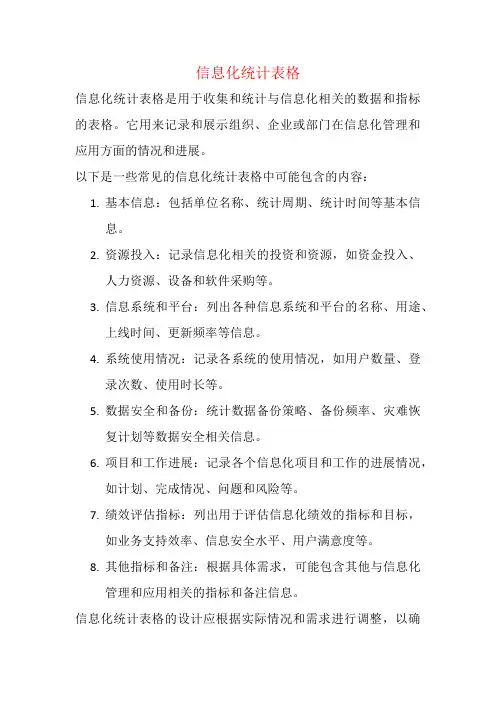 信息化统计表格
