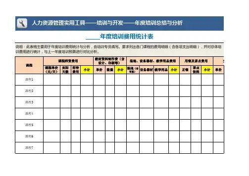 年度培训费用统计表