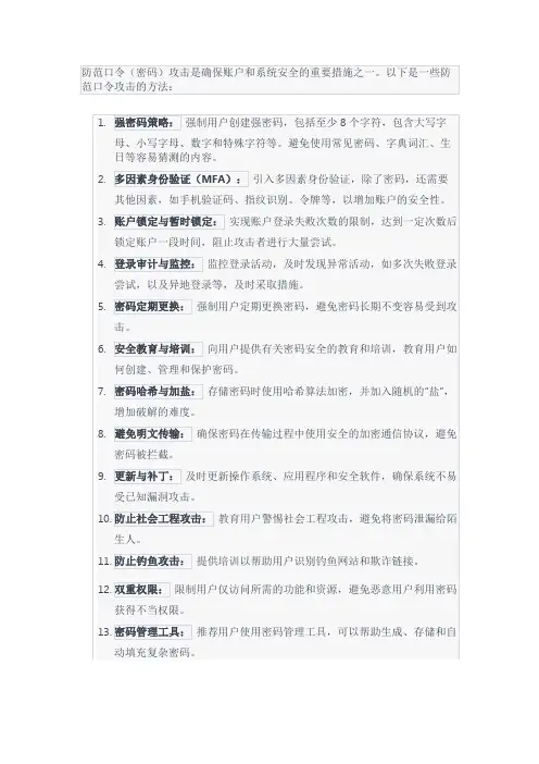 防范口令攻击的方法
