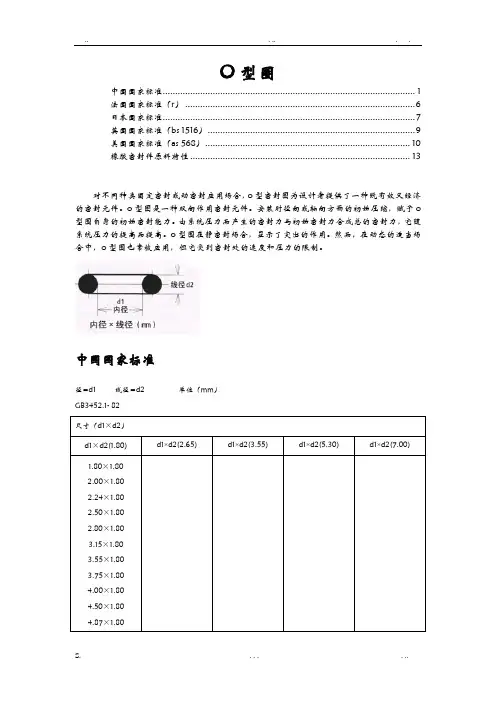 不同国家O型圈标准